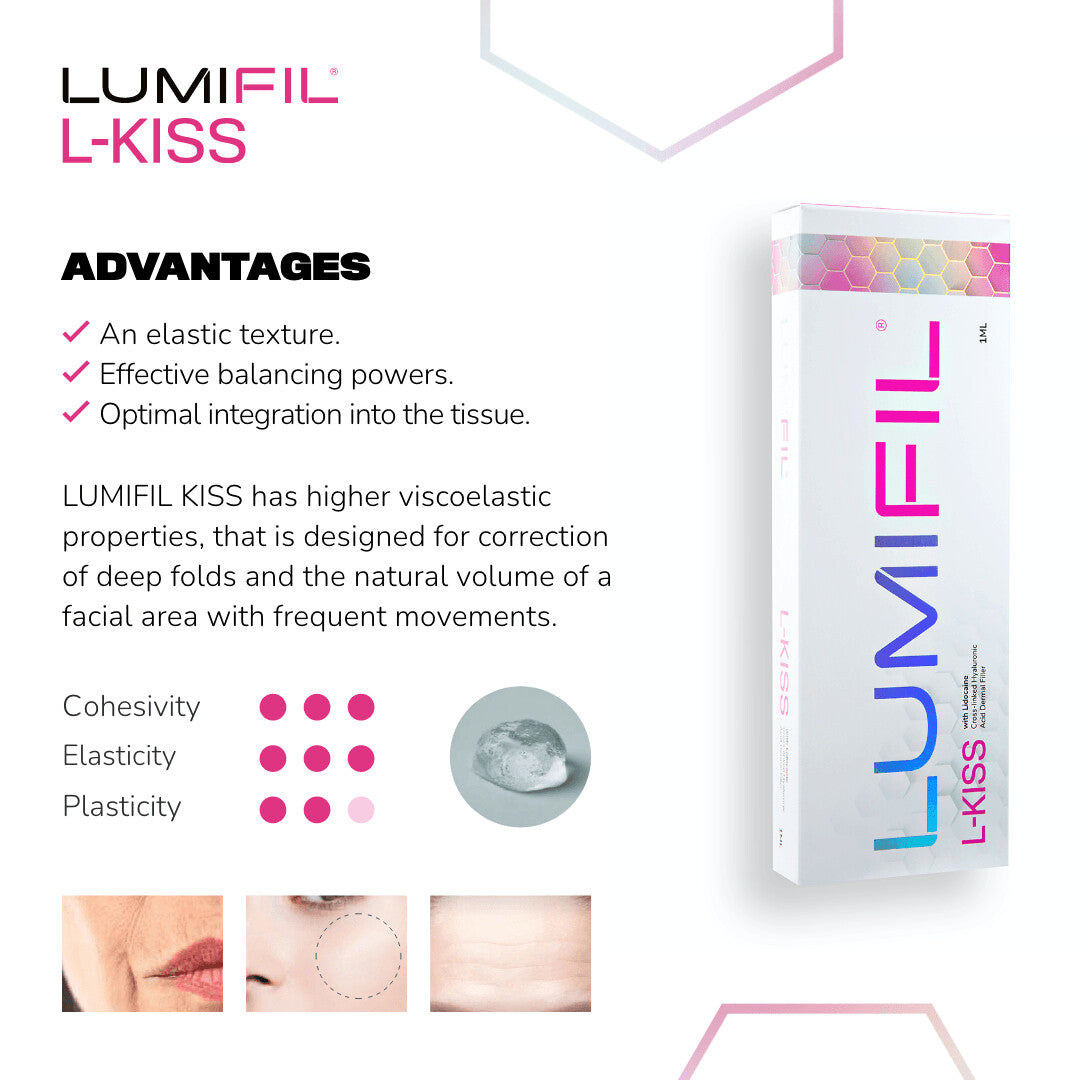 LUMIFIL KISS with Lidocaine / PREMIUM DERMAL FILLER (for professional use only)
