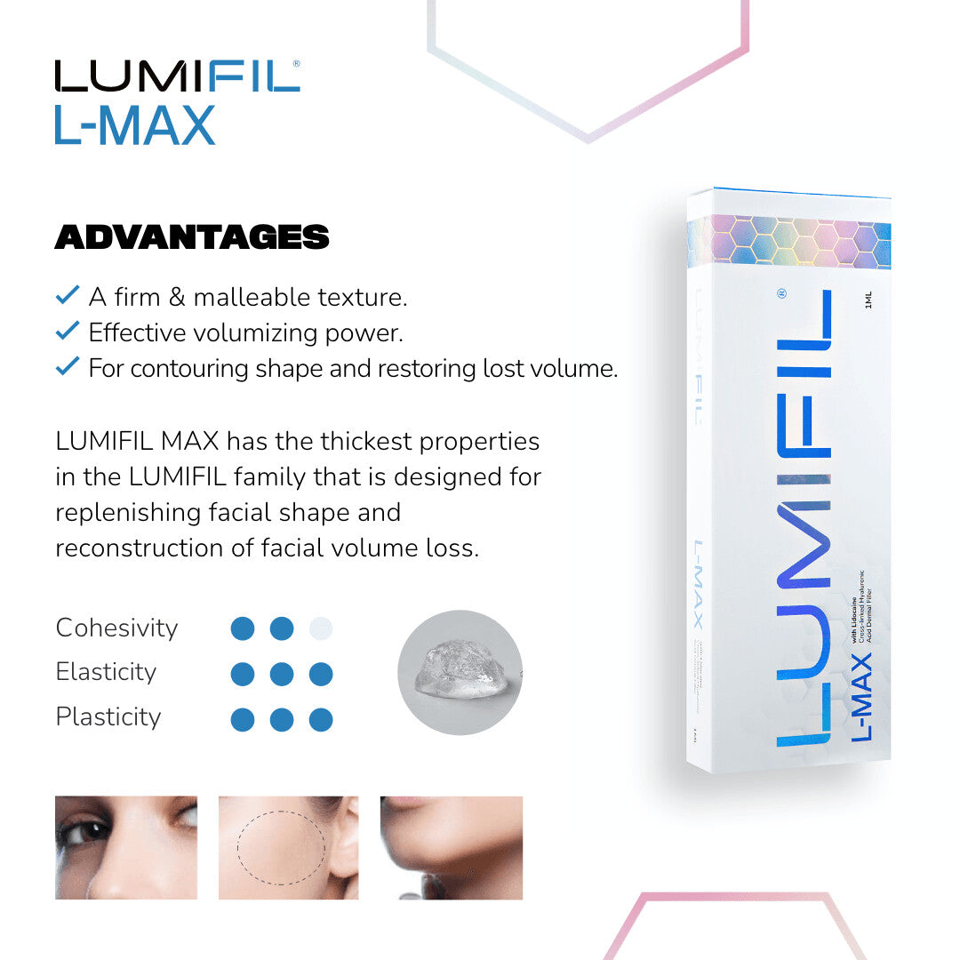 LUMIFIL Max with Lidocaine / PREMIUM DERMAL FILLER (for professional use only)